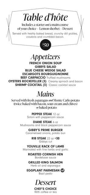 🇨🇦 ​​Lonely Gourmet Series: Gibbys Lunch Adventure​​ 🥩✨