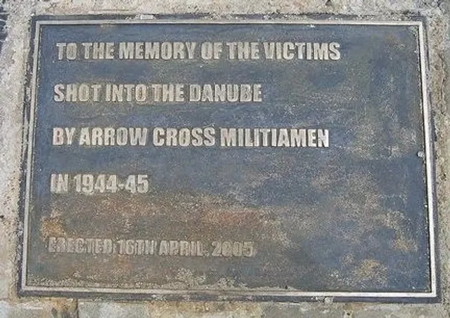 "Shoes on the Danube Bank" - A Haunting Memorial in Budapest 👞🌊