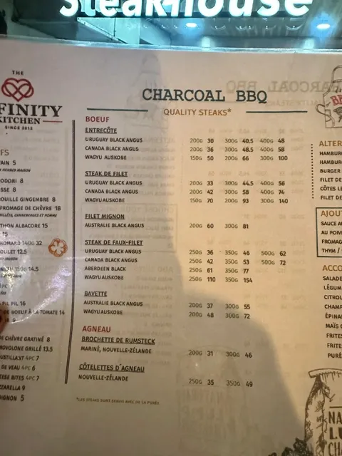 The Best Steakhouse in Amsterdam 🥩