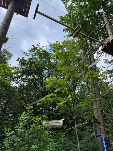 Where to Go This Weekend?