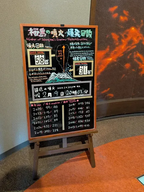 Kagoshima | Sakurajima Daily Life (2)🌅