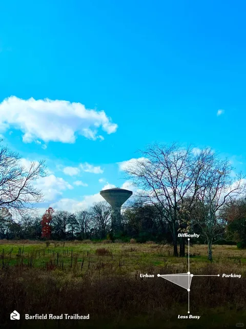 Murfreesboro Trail - Barfield Road Trail