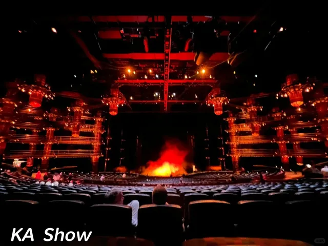 Las Vegas｜Guide to Shows + the Sphere 🌍