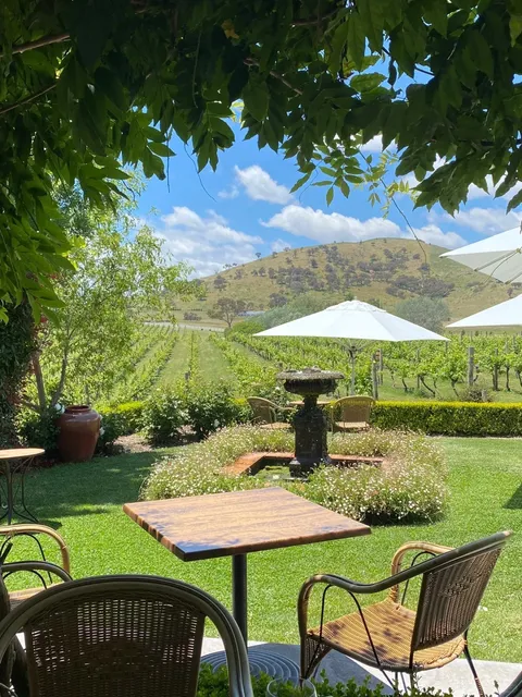 Canberra Cuisine | Come and enjoy a slightly tipsy weekend with me