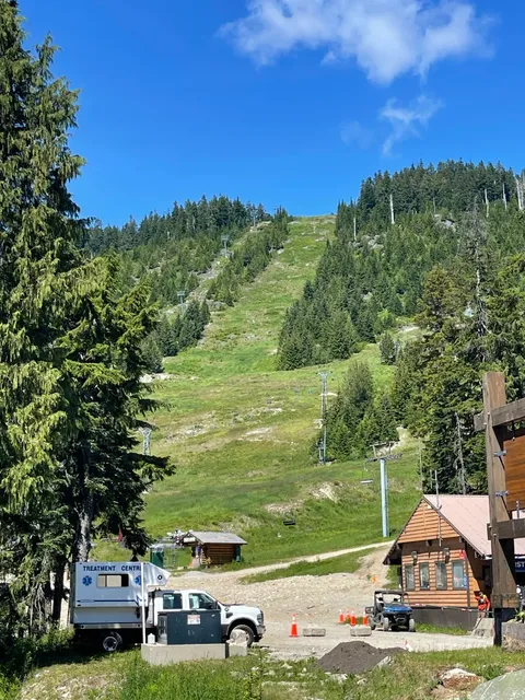 Vancouver Hike | St. Mark’s Summit