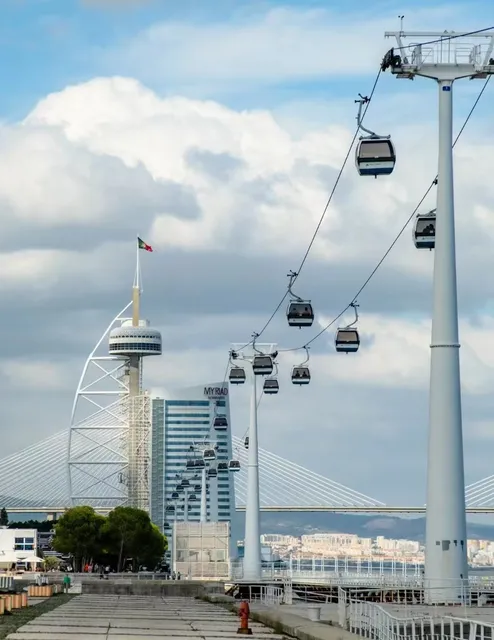 So wonderful in Monte Cable Car