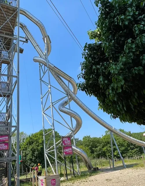 🦍 A Thrilling Weekend Escape for Adventure-Seekers in London 🦍