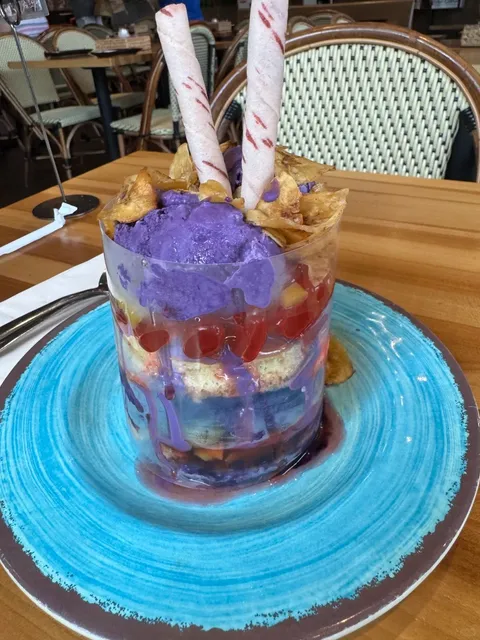 What’s It Really Like?